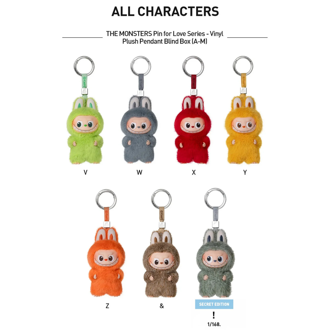 Pin for Love - Labubu N to Z (Original)