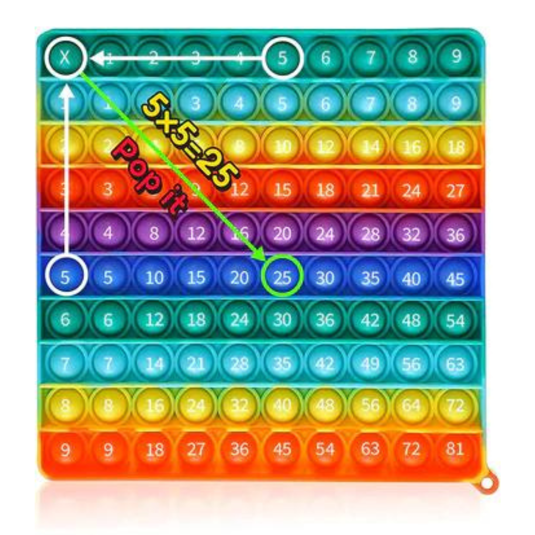 Fidget Pop - Multiplication